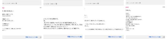 2. 日本最大級の口コミサイトで第1位を獲得！